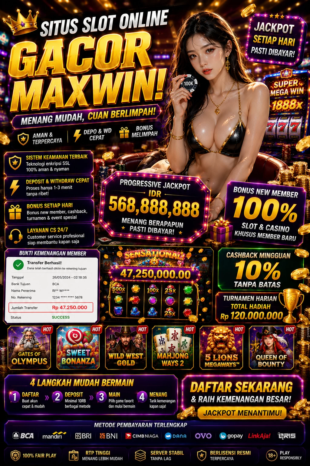 Review Pengalaman Pengguna di Situs jayaslot