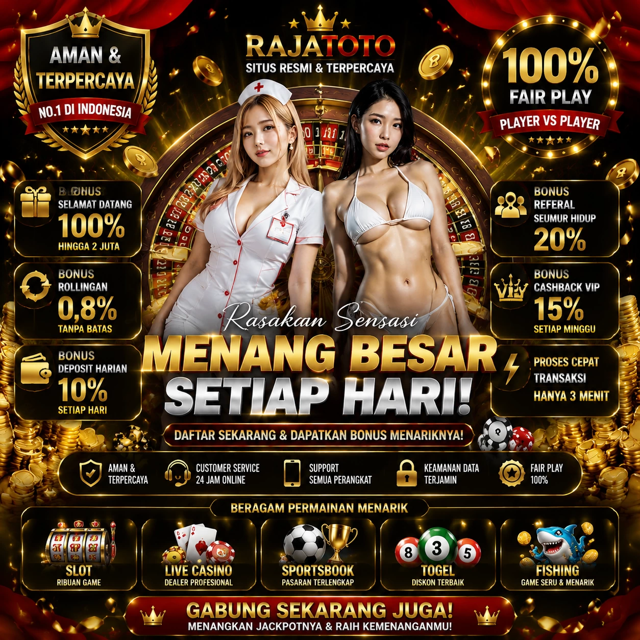 Ulasan Fitur Terbaik yang Ditawarkan jayaslot